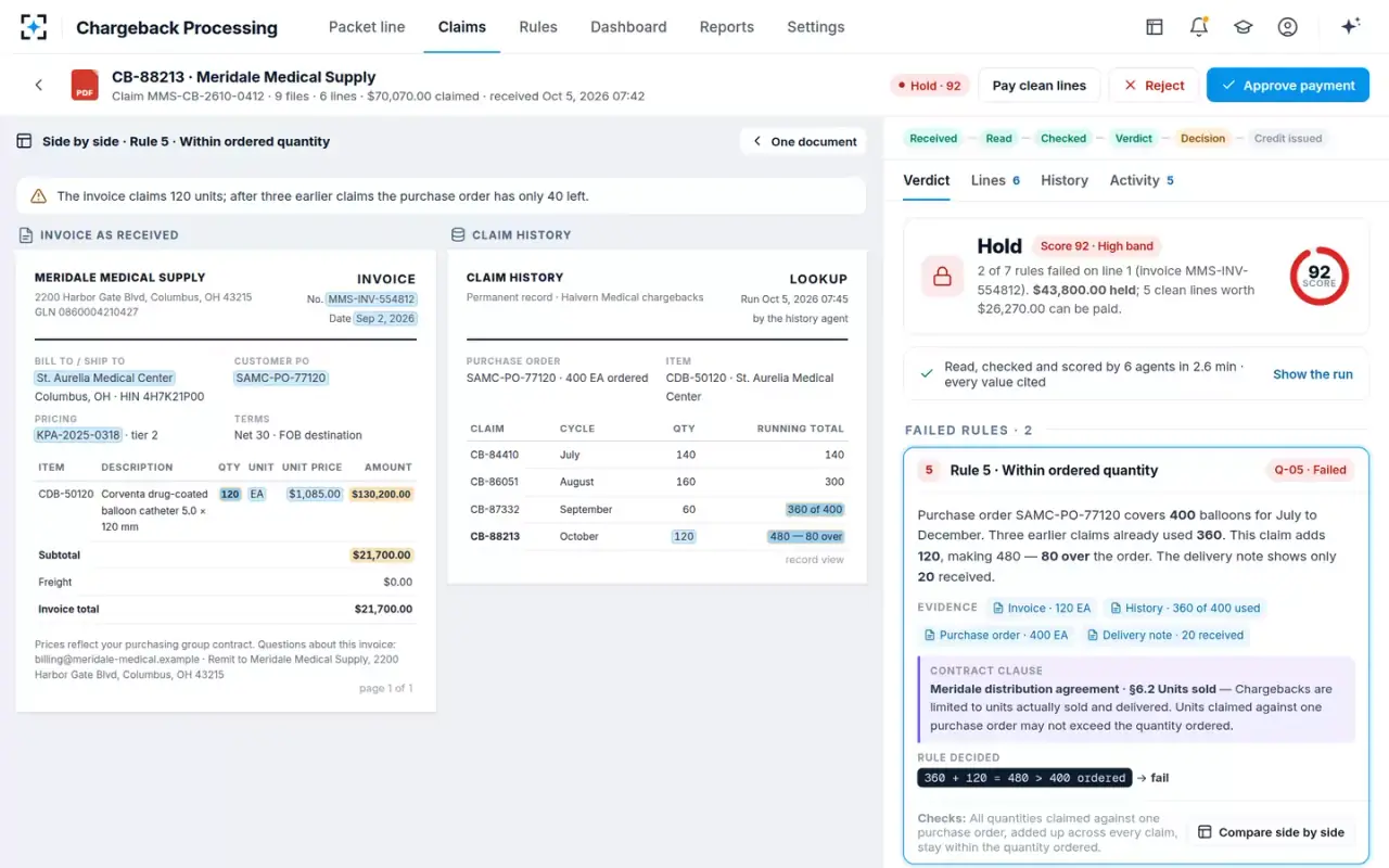 Chargeback Processing — Side by side