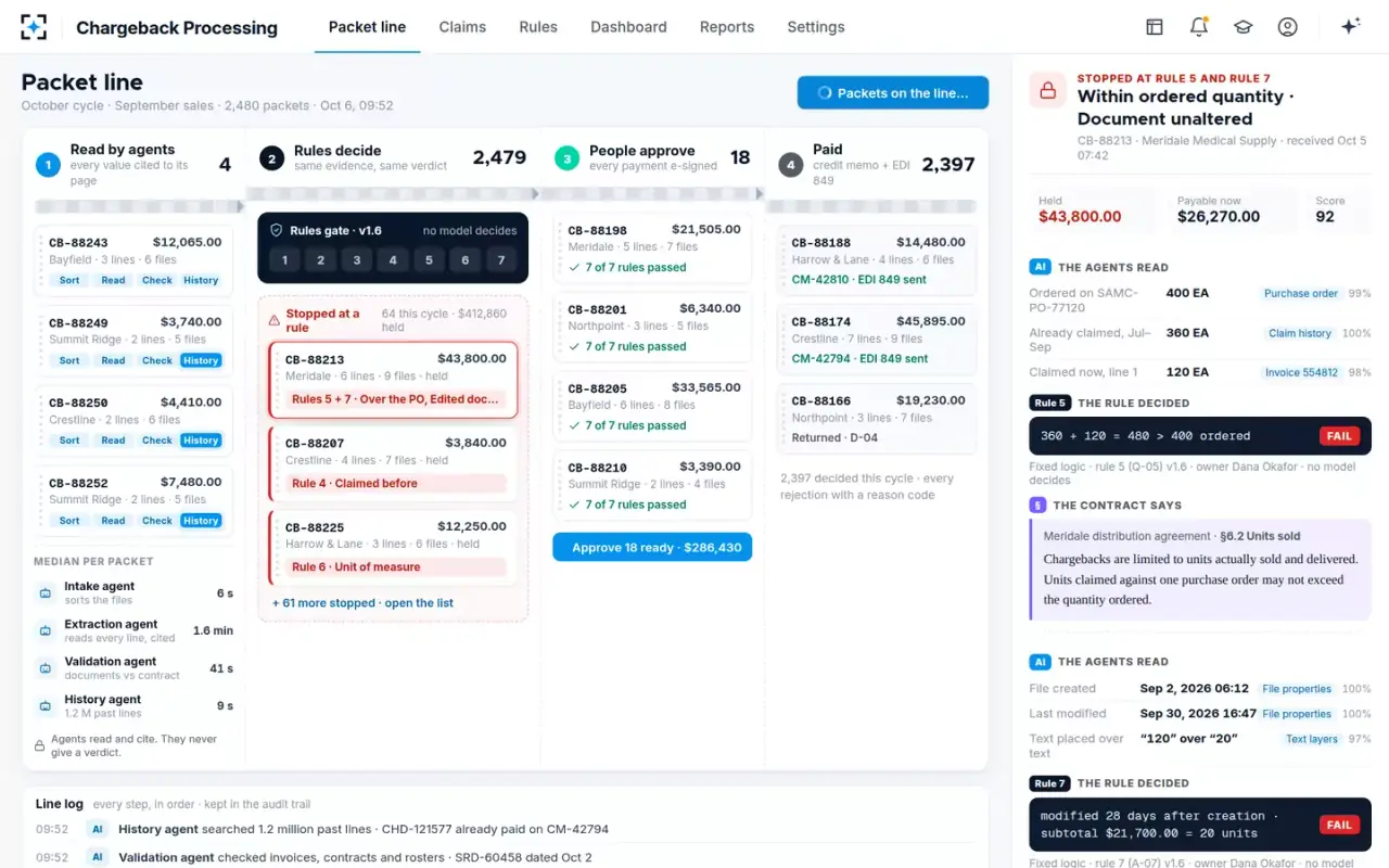 Chargeback Processing — Agents reading the intake