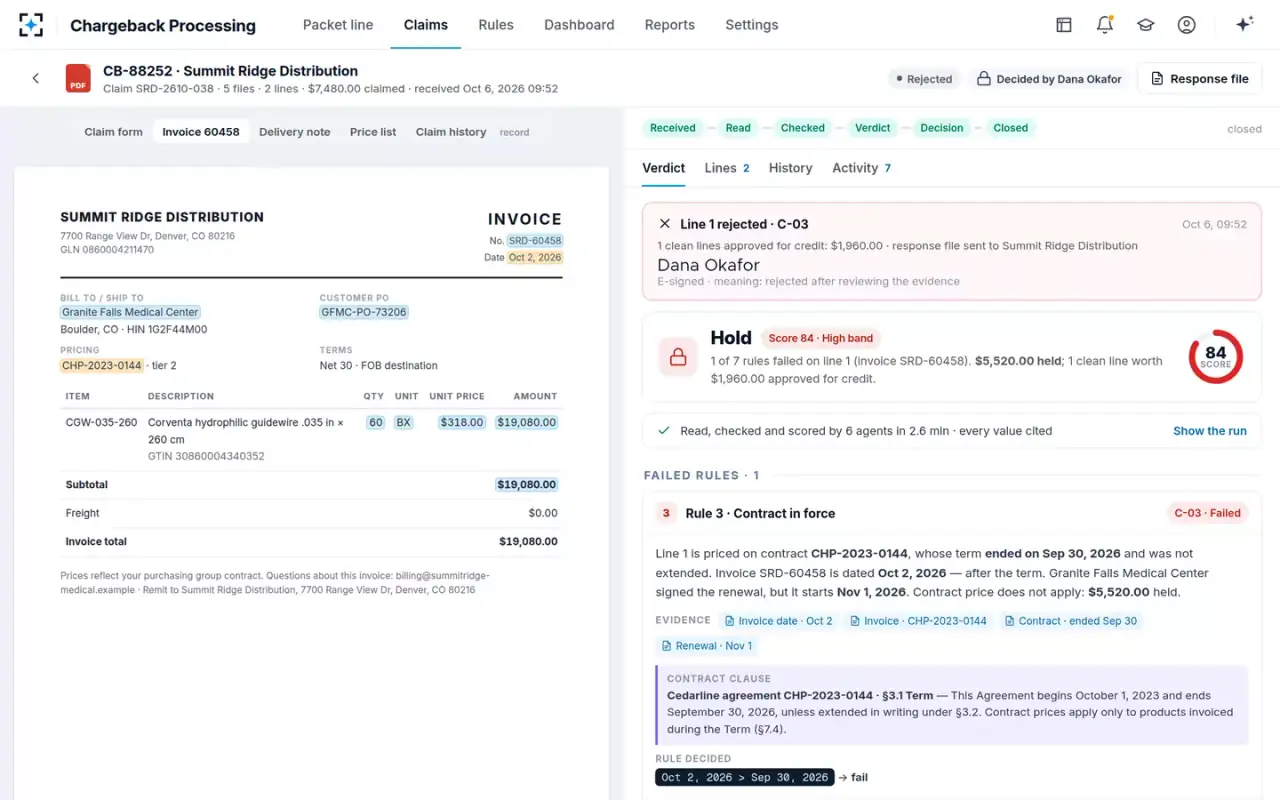 Chargeback Processing — A decided packet