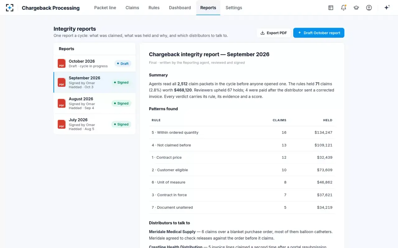 Chargeback Processing — Integrity reports