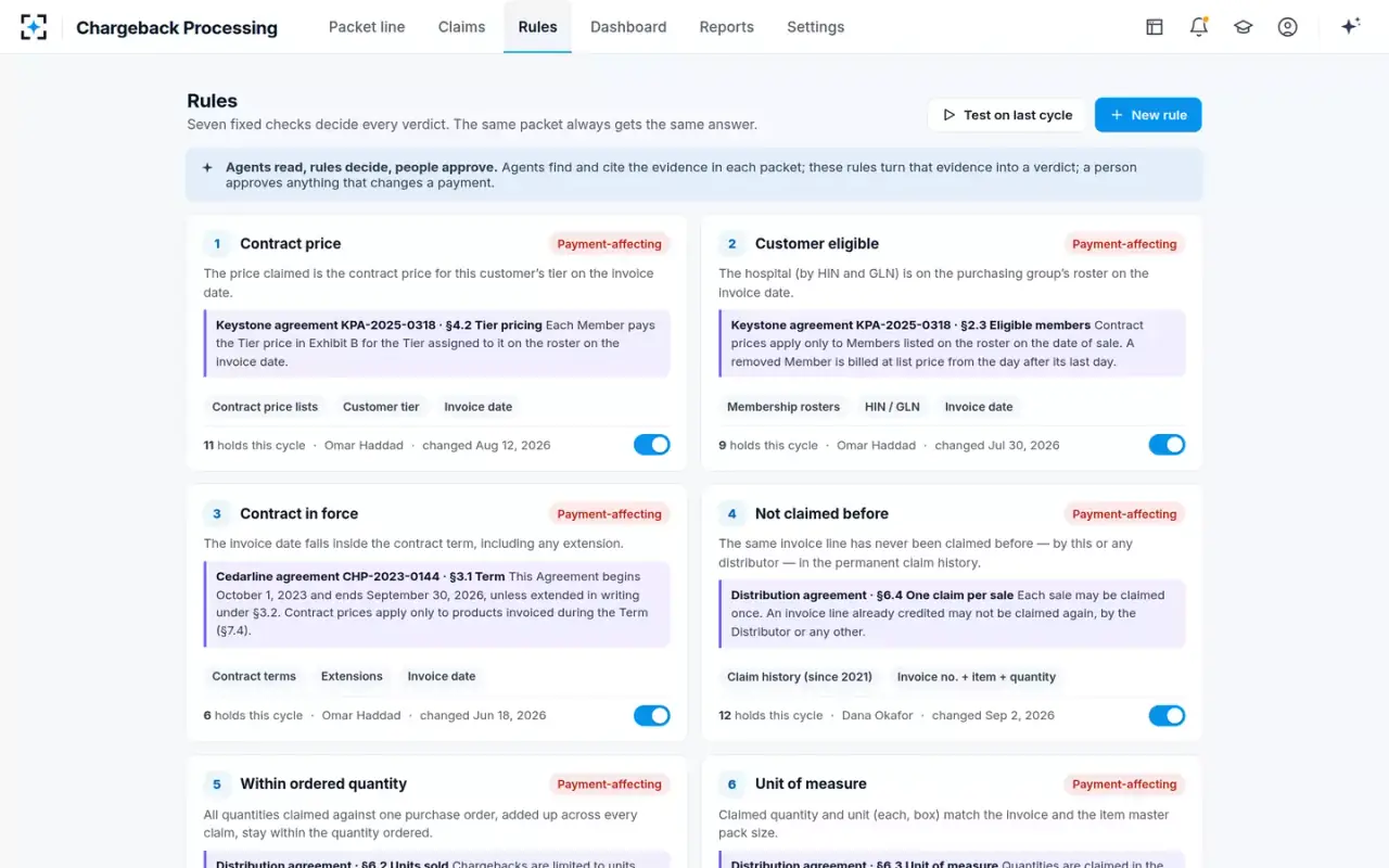 Chargeback Processing — The seven rules