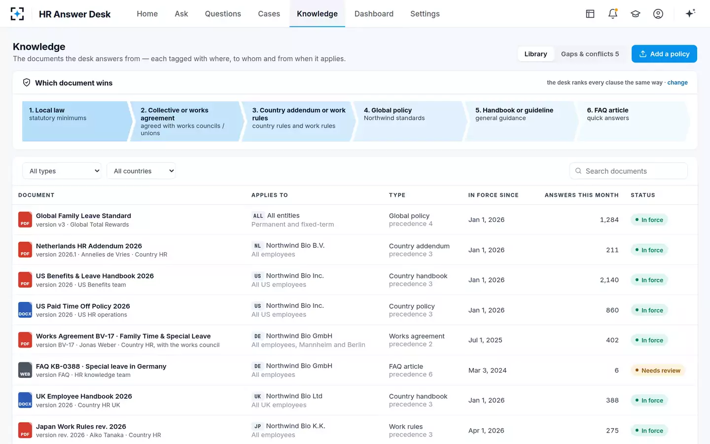 Cited HR Policy Answer Desk — The policy library