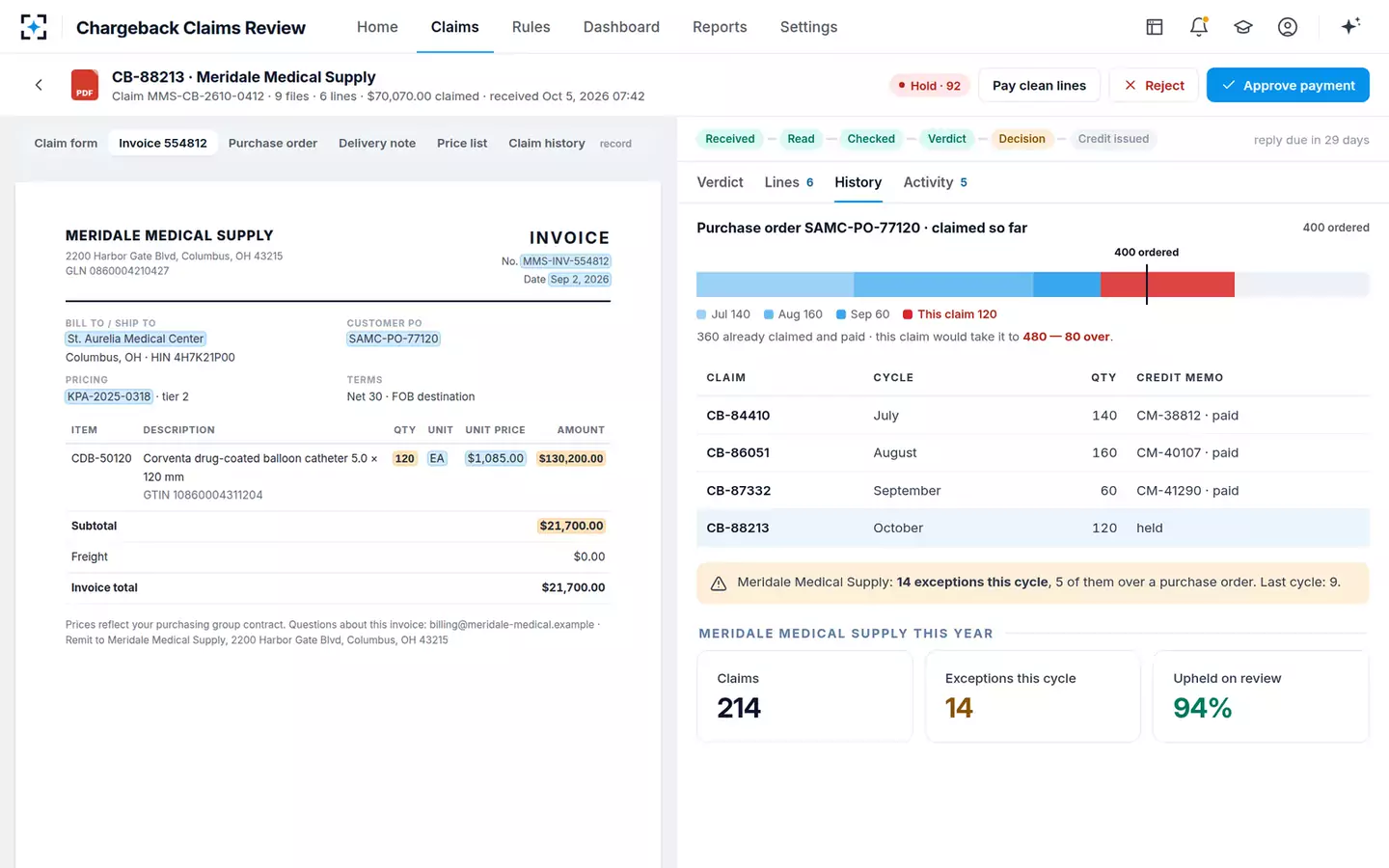 Chargeback Claims Review — Claim history