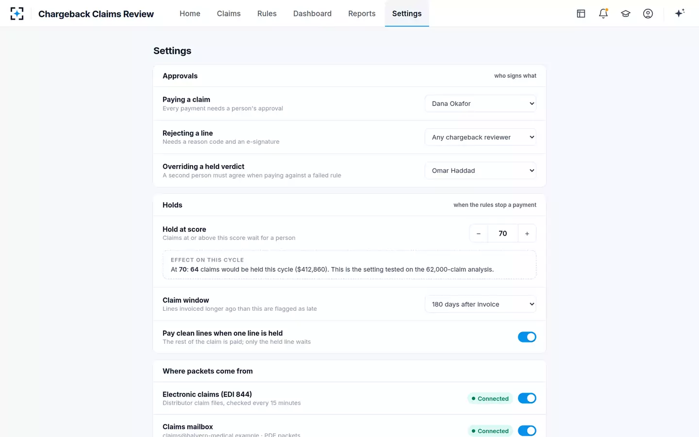 Chargeback Claims Review — Your approvals and holds