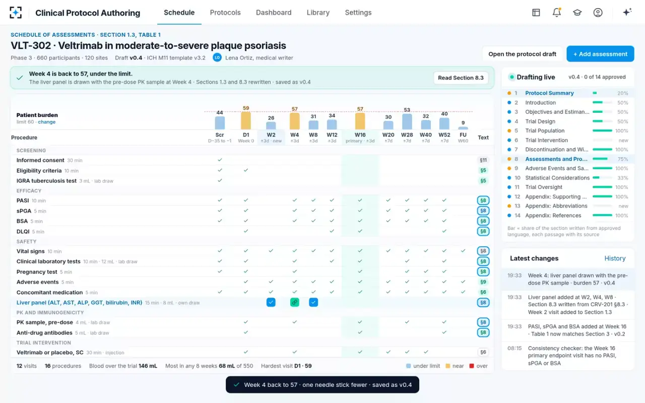 Clinical Protocol Authoring — Back under the limit