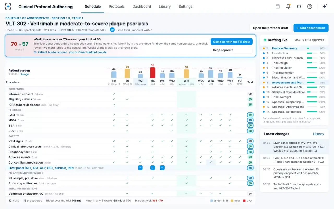 Clinical Protocol Authoring — A visit over the limit