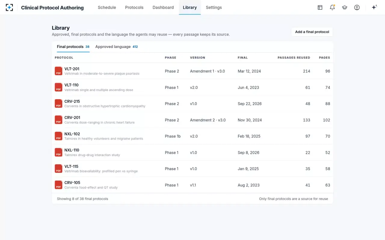 Clinical Protocol Authoring — Library of final protocols