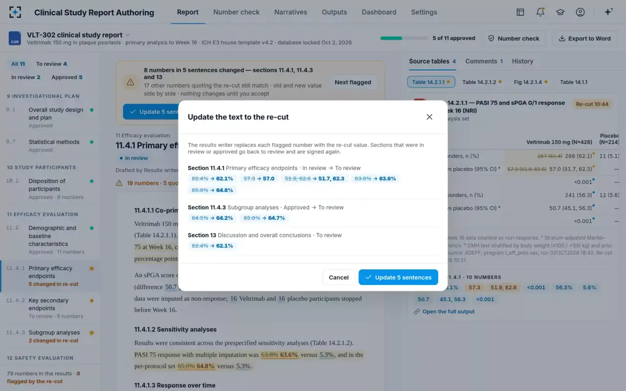 Clinical Study Report Authoring — Update to the re-cut