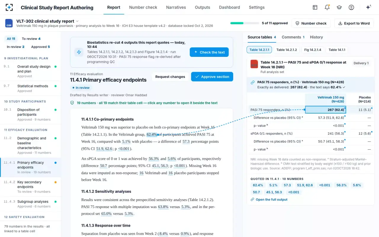 Clinical Study Report Authoring — Number to cell
