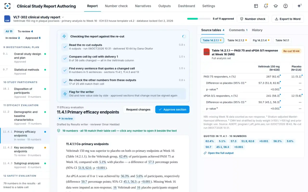 Clinical Study Report Authoring — Checking a re-cut
