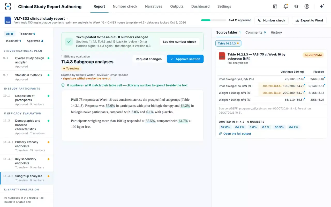 Clinical Study Report Authoring — Signature withdrawn