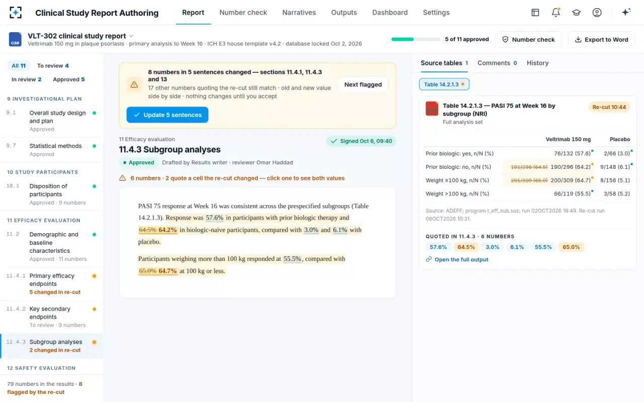 Clinical Study Report Authoring — A signed section flagged
