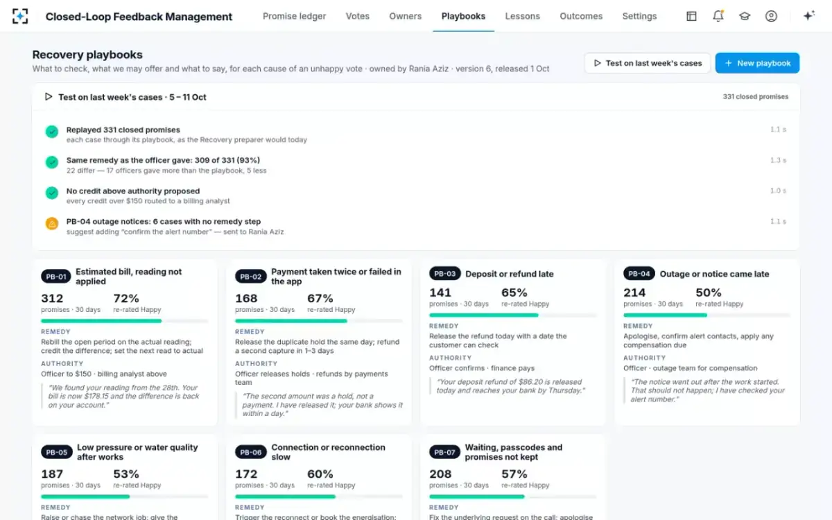 Closed-Loop Feedback Management — Recovery playbooks