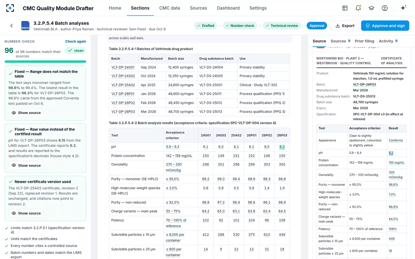 CMC Quality Module Drafter — A clean check