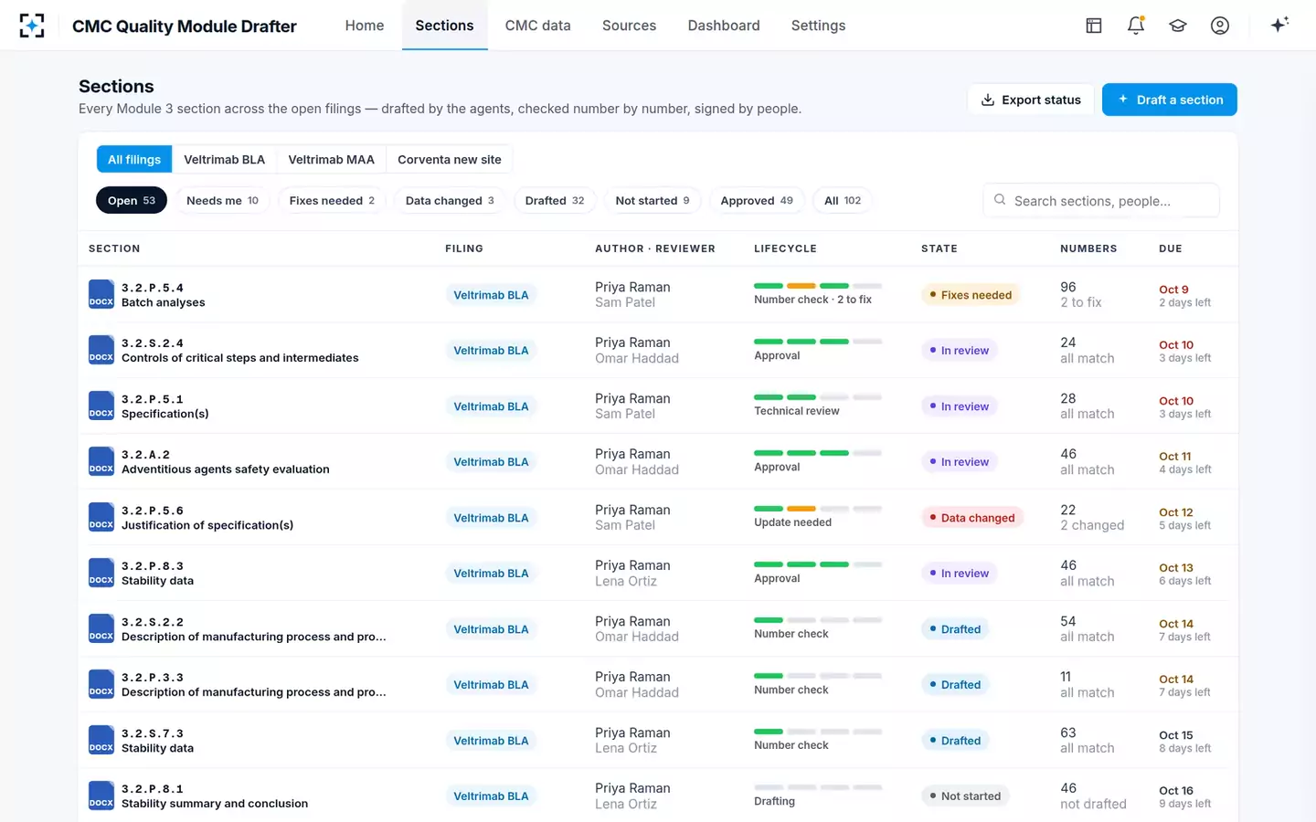 CMC Quality Module Drafter — Every section
