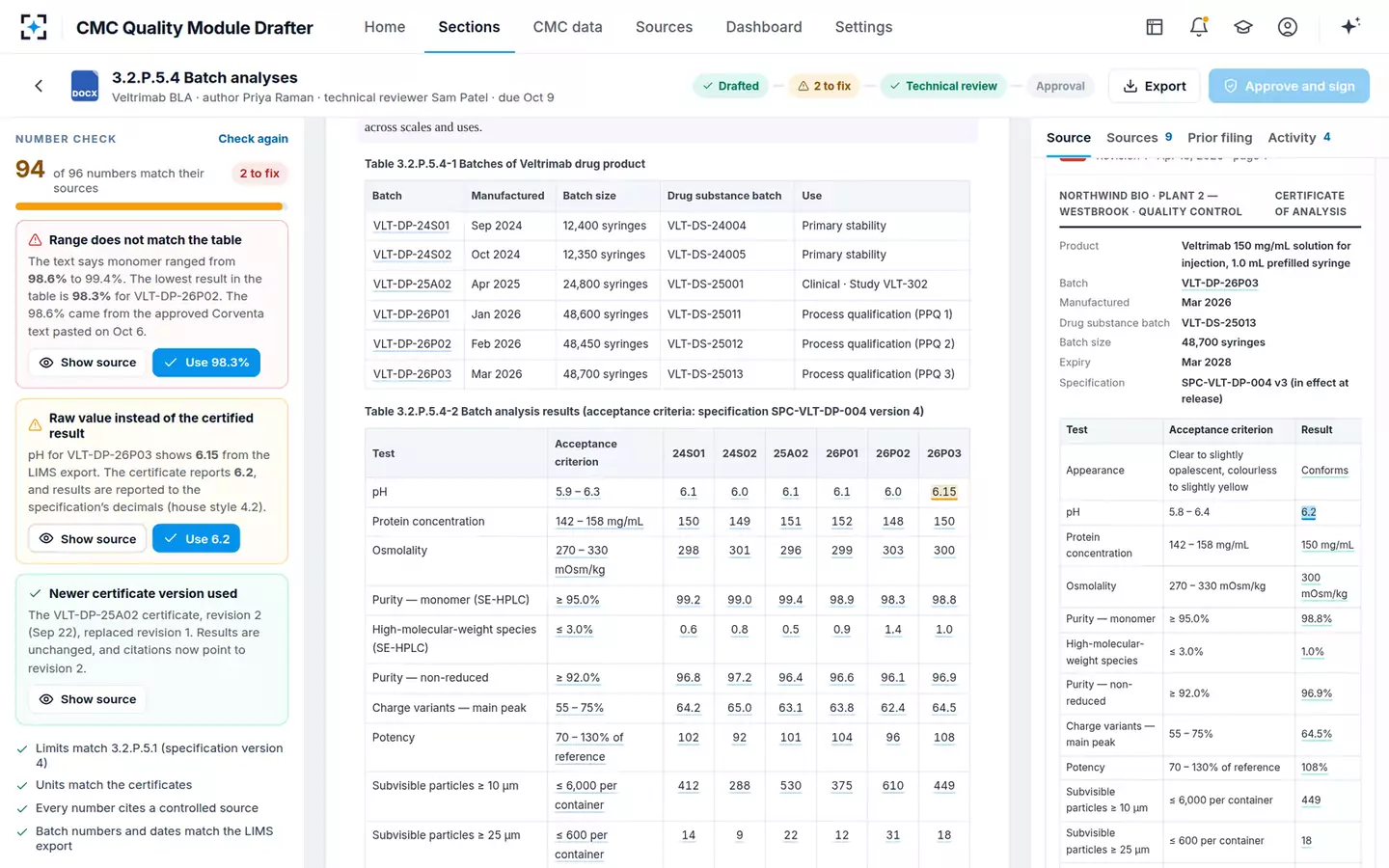 CMC Quality Module Drafter — A number on its certificate