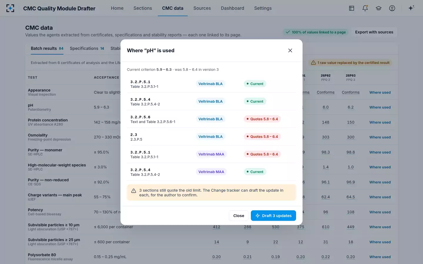CMC Quality Module Drafter — Where a value is used