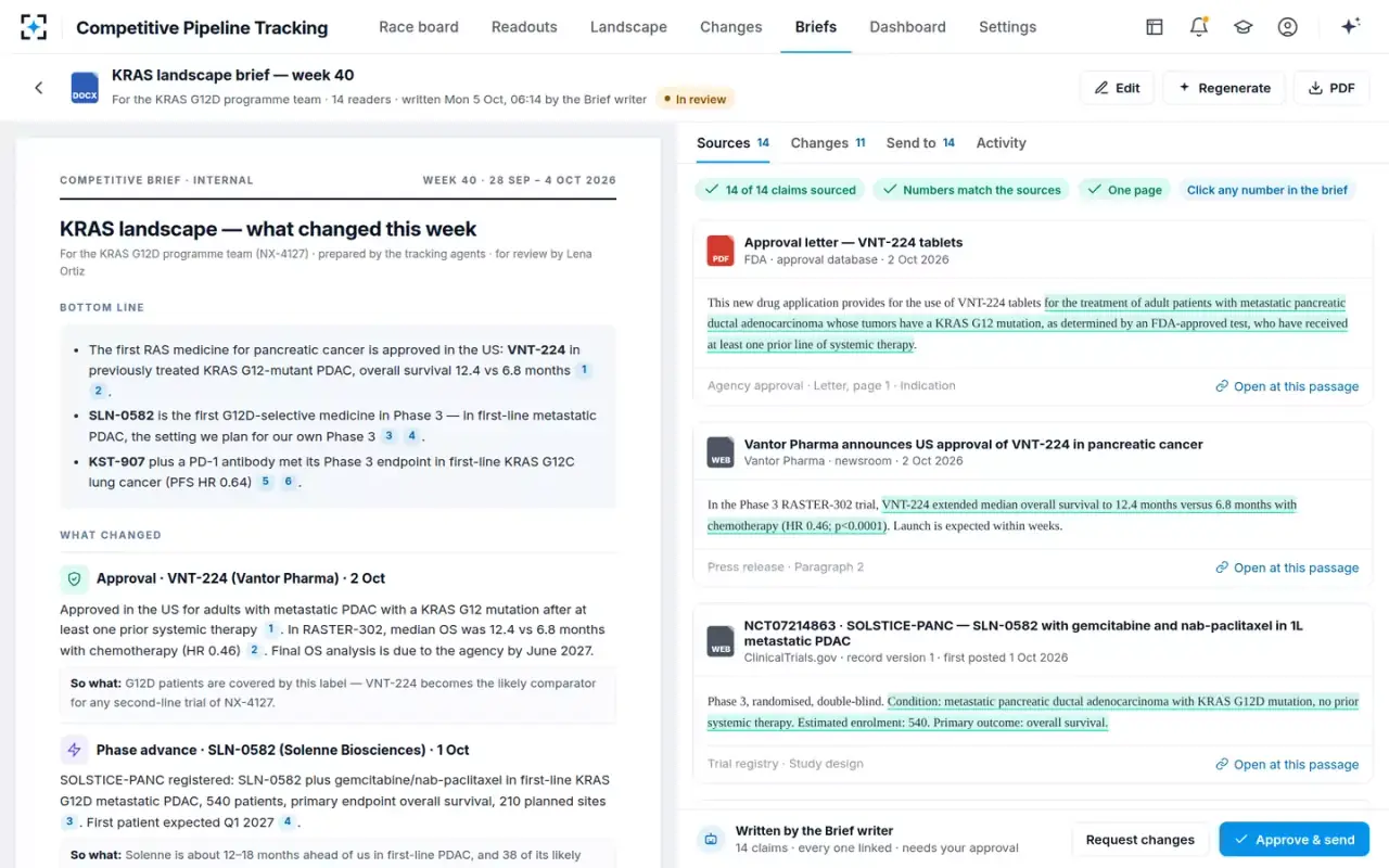 Competitive Pipeline Tracking — The brief and its sources