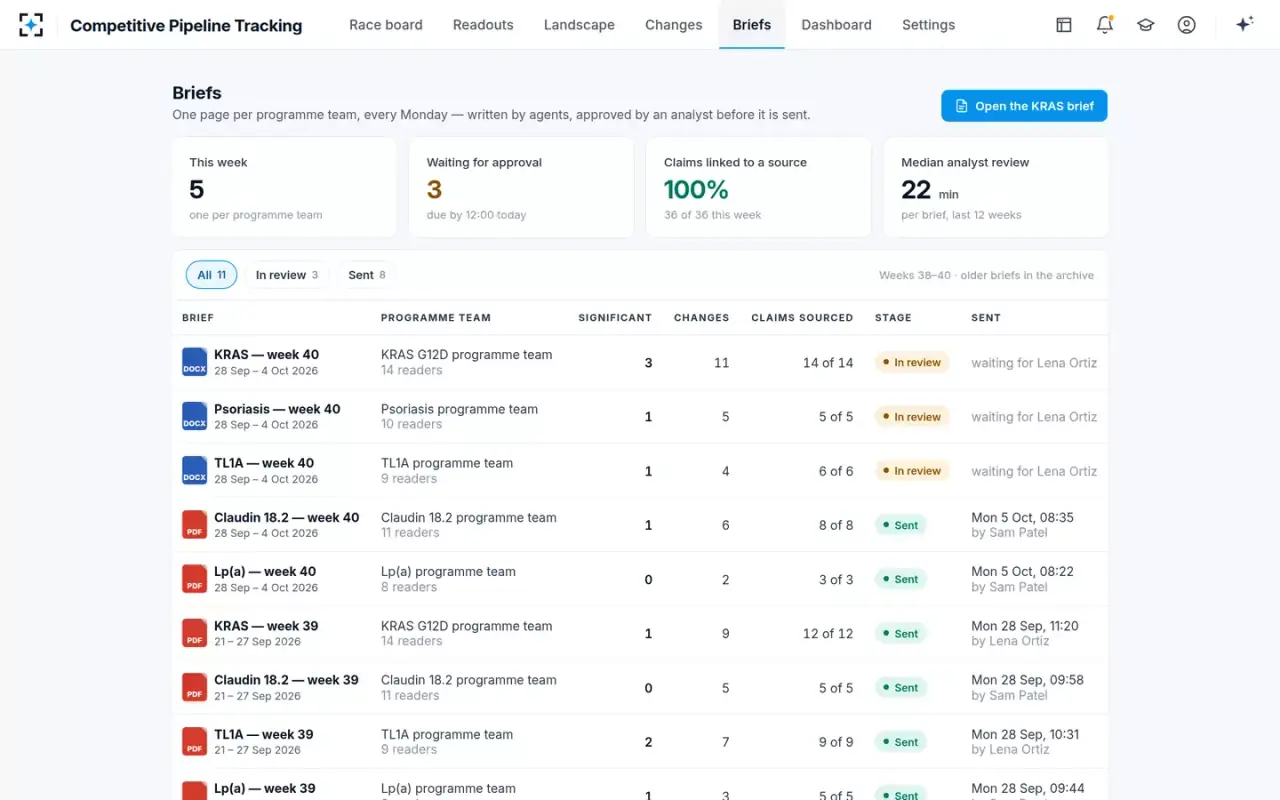 Competitive Pipeline Tracking — Briefs