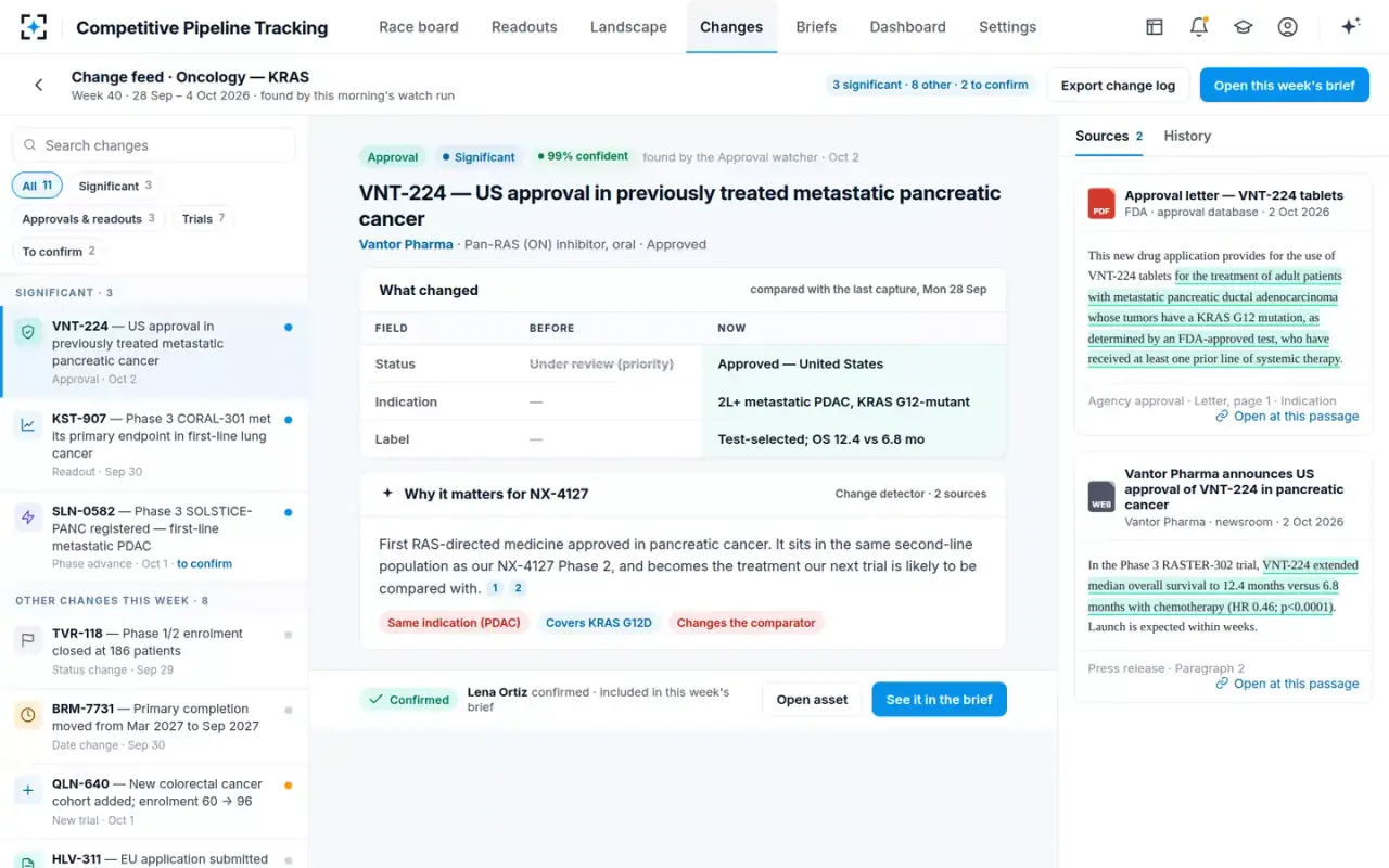 Competitive Pipeline Tracking — The change feed
