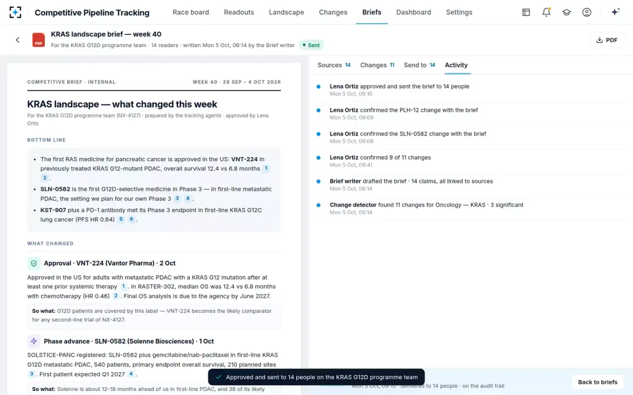 Competitive Pipeline Tracking — Sent, on the record