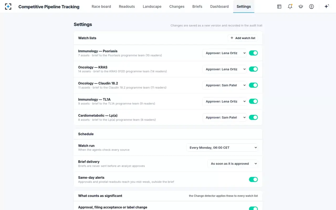 Competitive Pipeline Tracking — Your rules