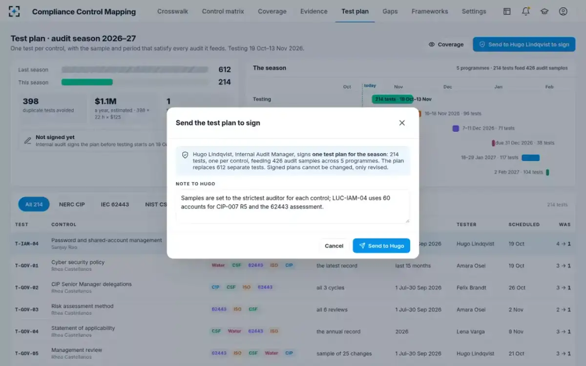 Compliance Control Mapping — Send the plan to sign