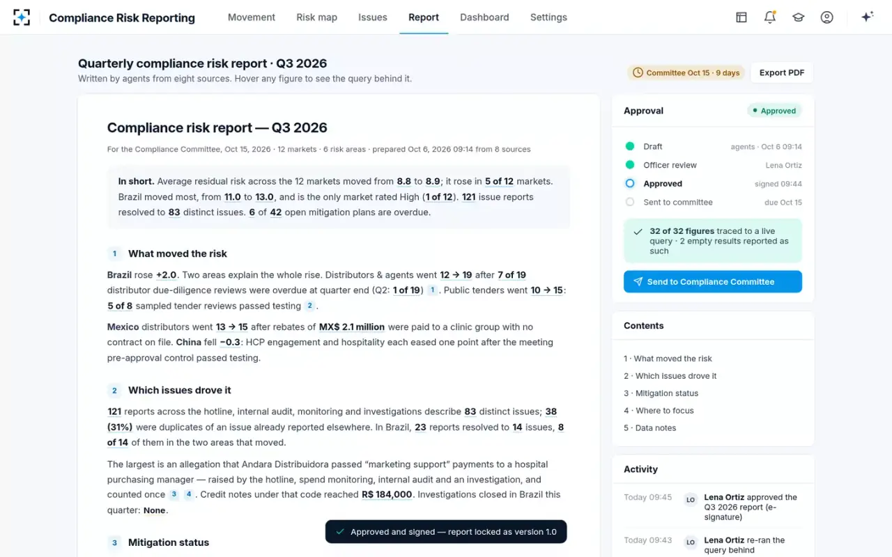 Compliance Risk Reporting — Signed and locked