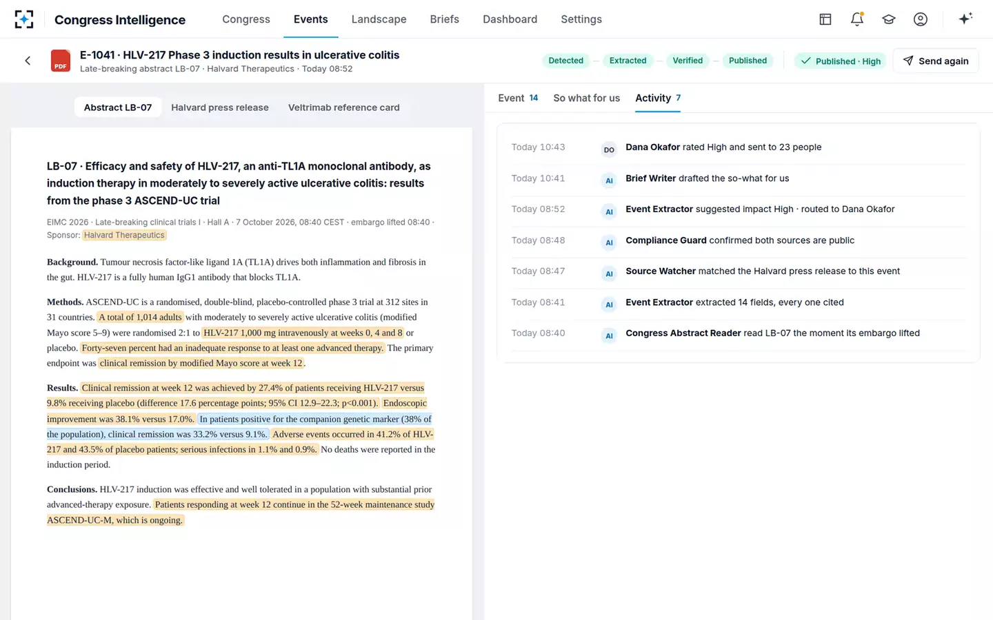 Competitive Landscape and Congress Intelligence Agent — Activity trail