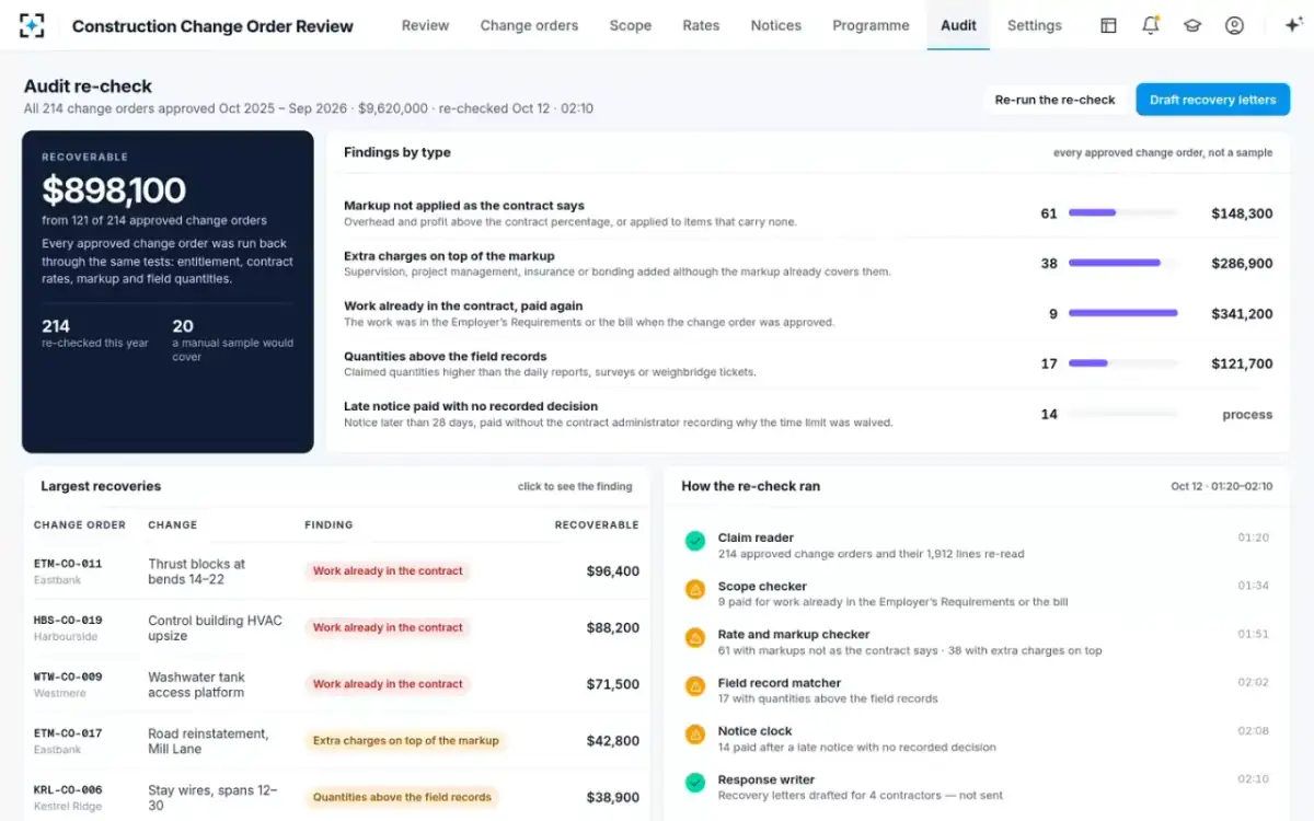 Construction Change Order Review — The audit re-check