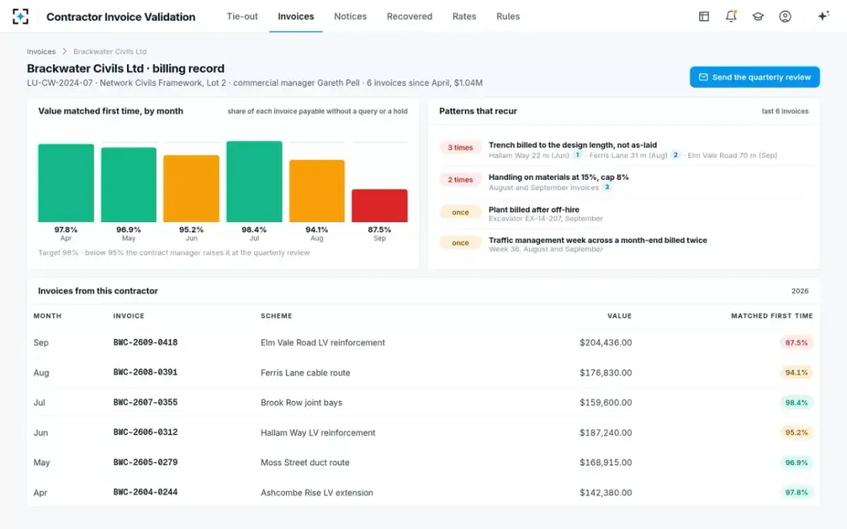 Contractor Invoice Validation — A contractor's billing record