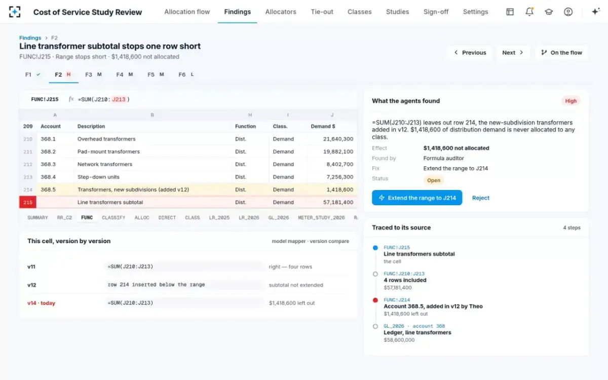Cost of Service Study Review — The cell