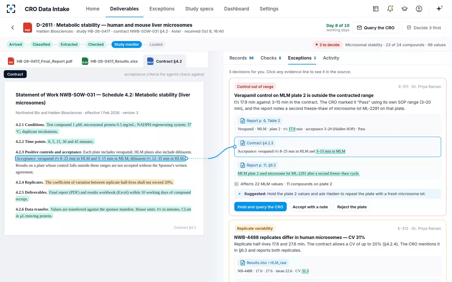 CRO Data Intake and Normalizer — Exceptions with evidence