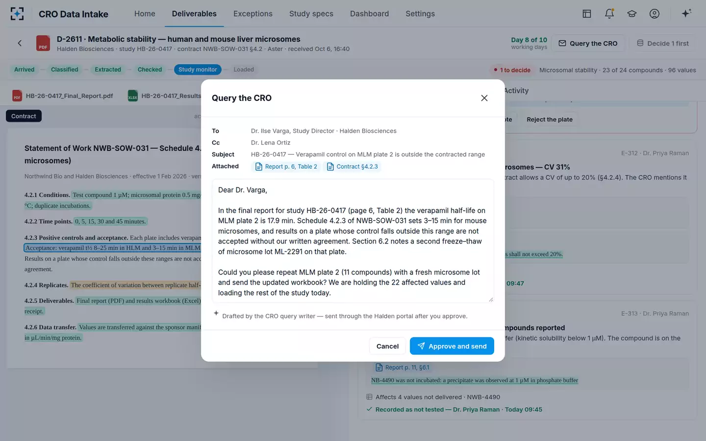 CRO Data Intake and Normalizer — The CRO query