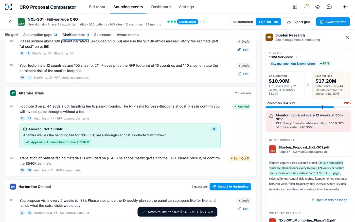 CRO Proposal Comparator — An answer applied