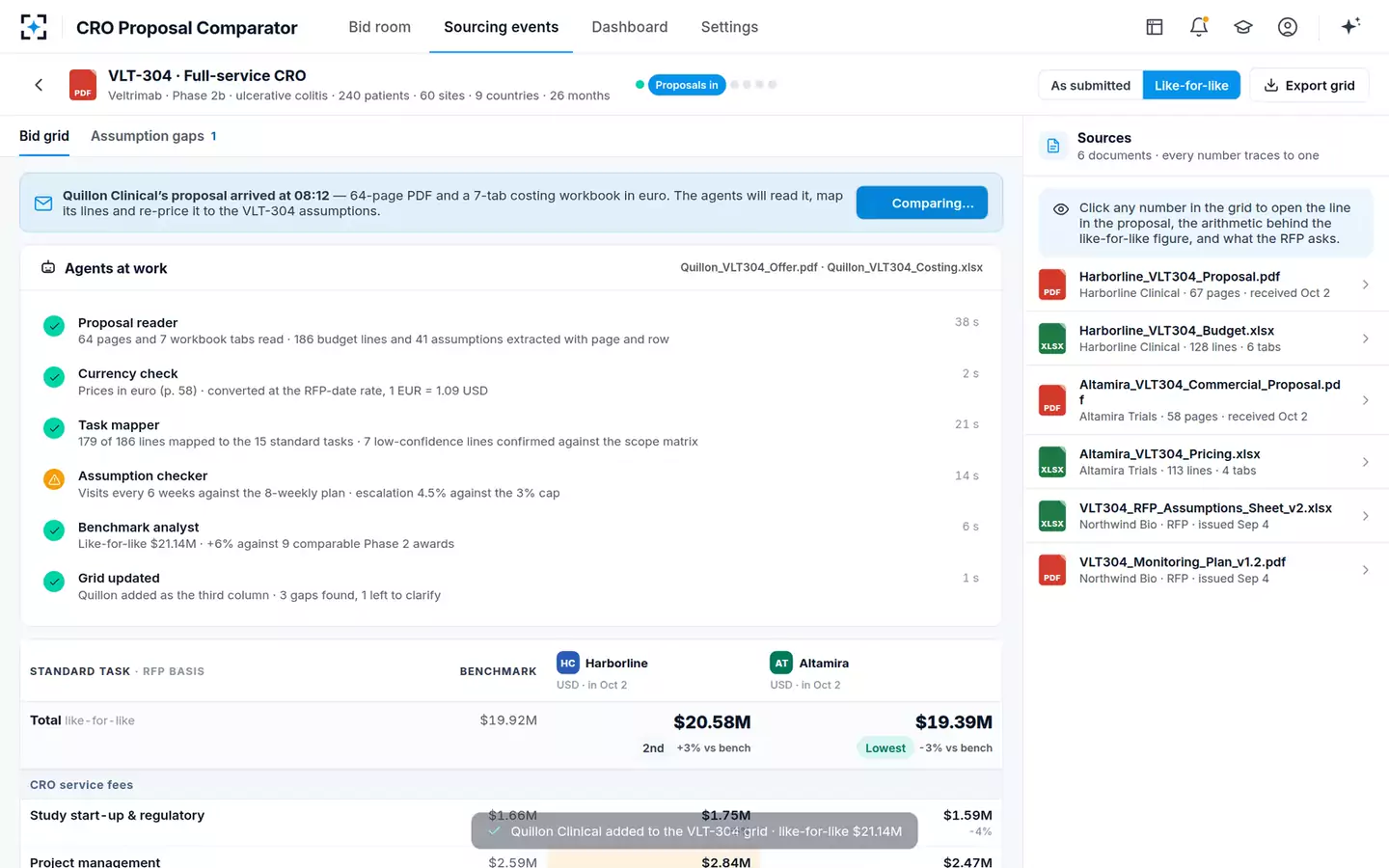 CRO Proposal Comparator — A new proposal arrives