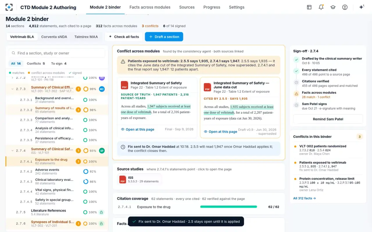 CTD Module 2 Authoring — Sent to the owner
