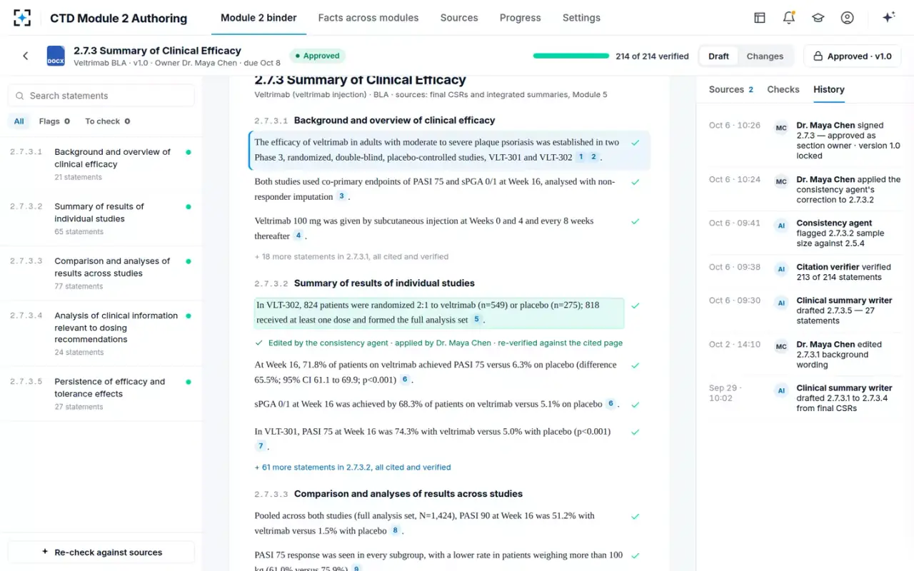 CTD Module 2 Authoring — Approved and locked