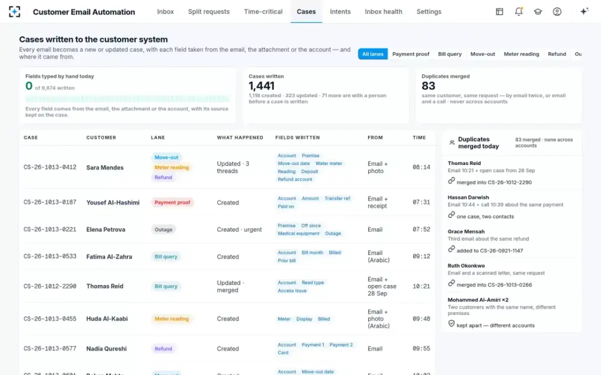 Customer Email Automation — Cases, no re-keying