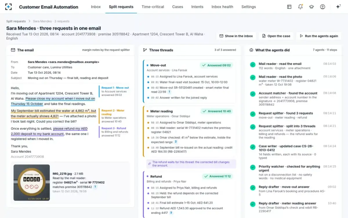 Customer Email Automation — One email, read closely