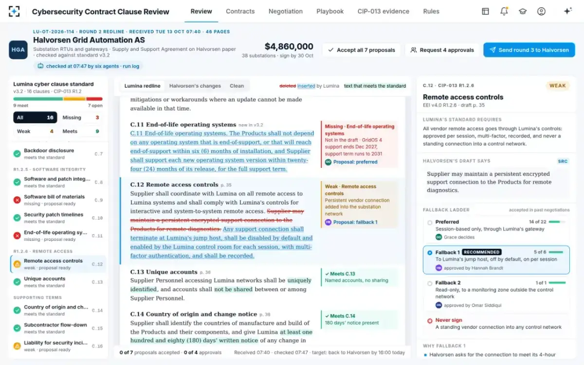 Cybersecurity Contract Clause Review — Remote access