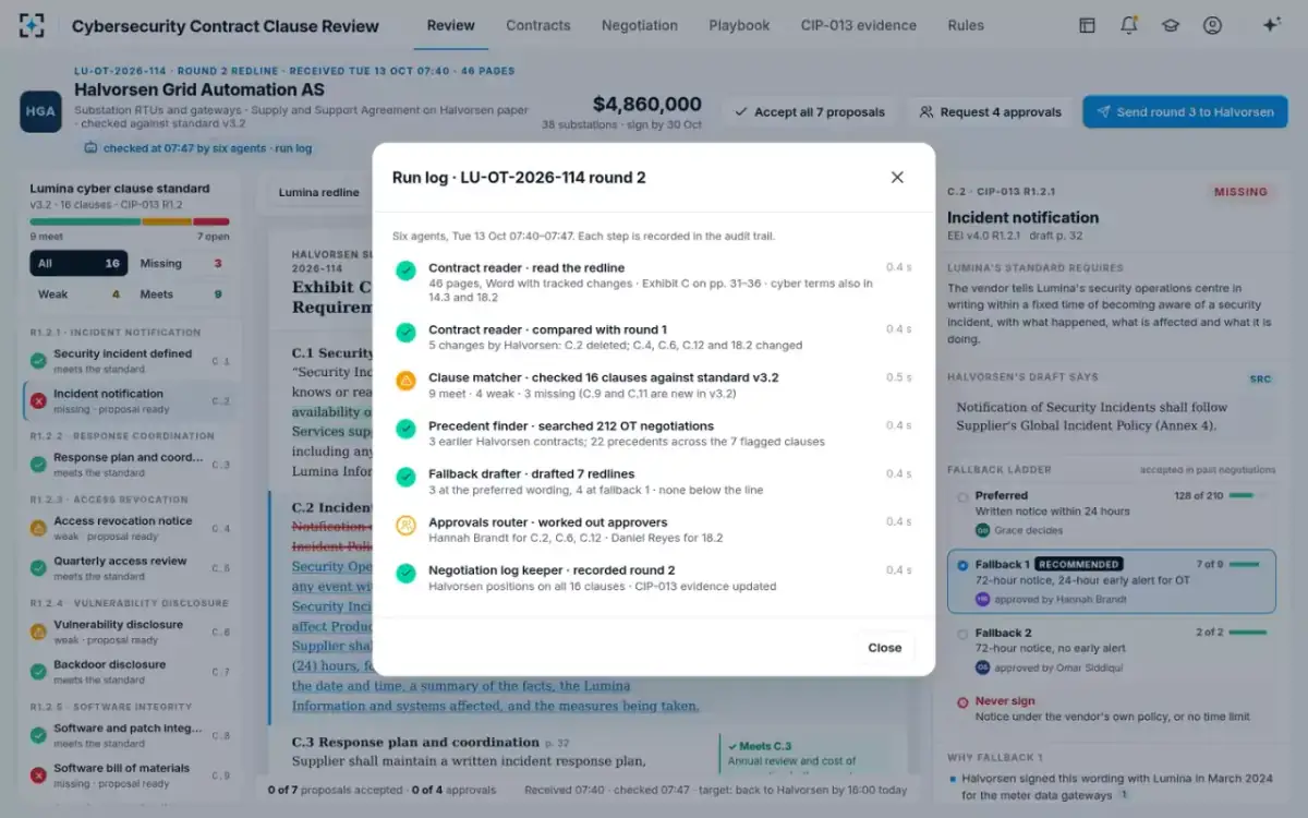Cybersecurity Contract Clause Review — Six agents, seven minutes