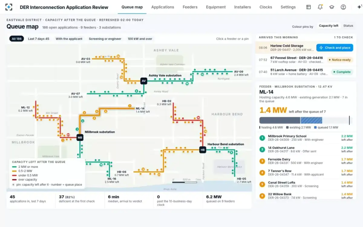 DER Interconnection Application Review — The queue map