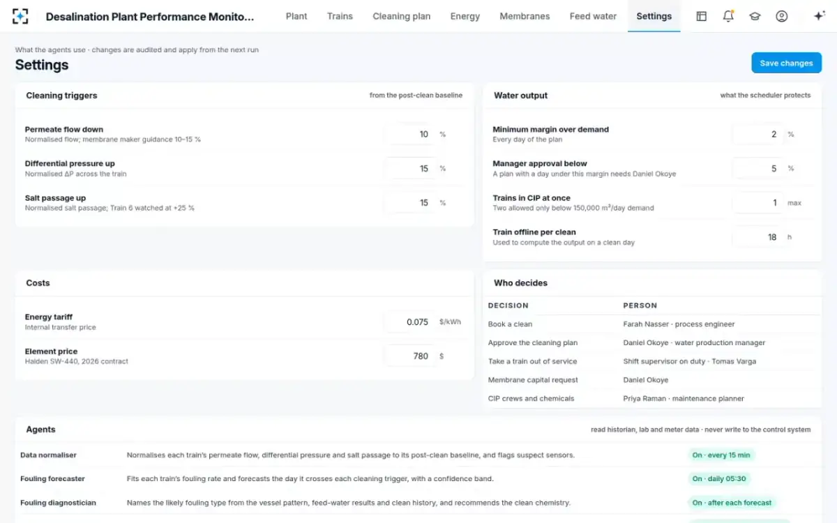 Desalination Plant Performance Monitoring — Your rules