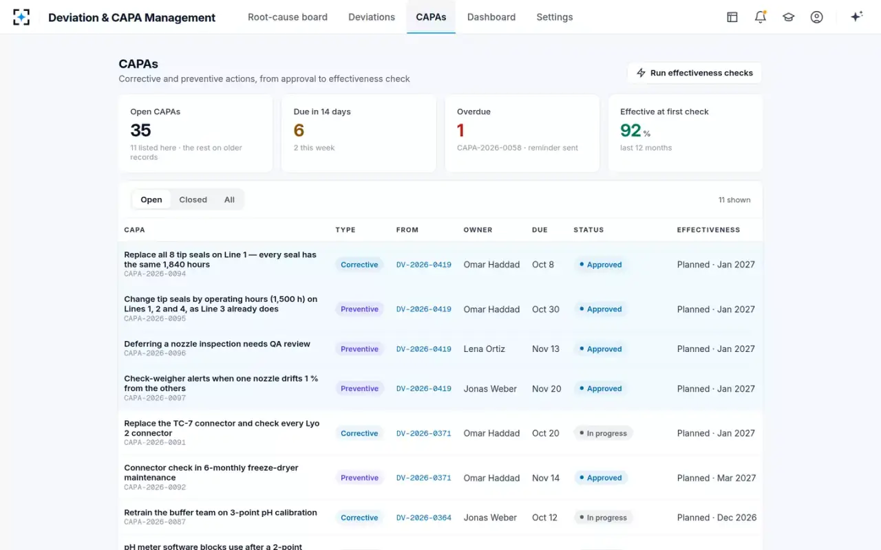Deviation & CAPA Management — CAPAs