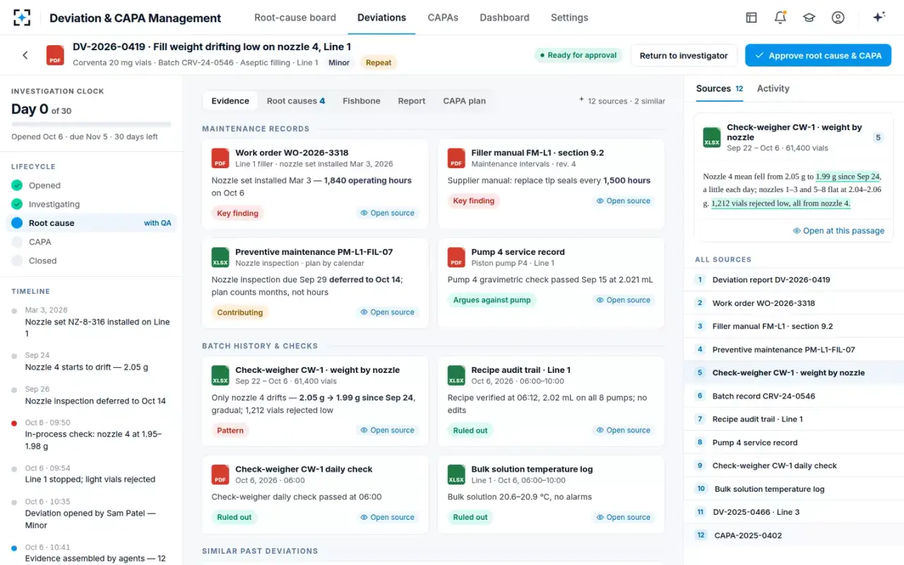 Deviation & CAPA Management — The evidence board