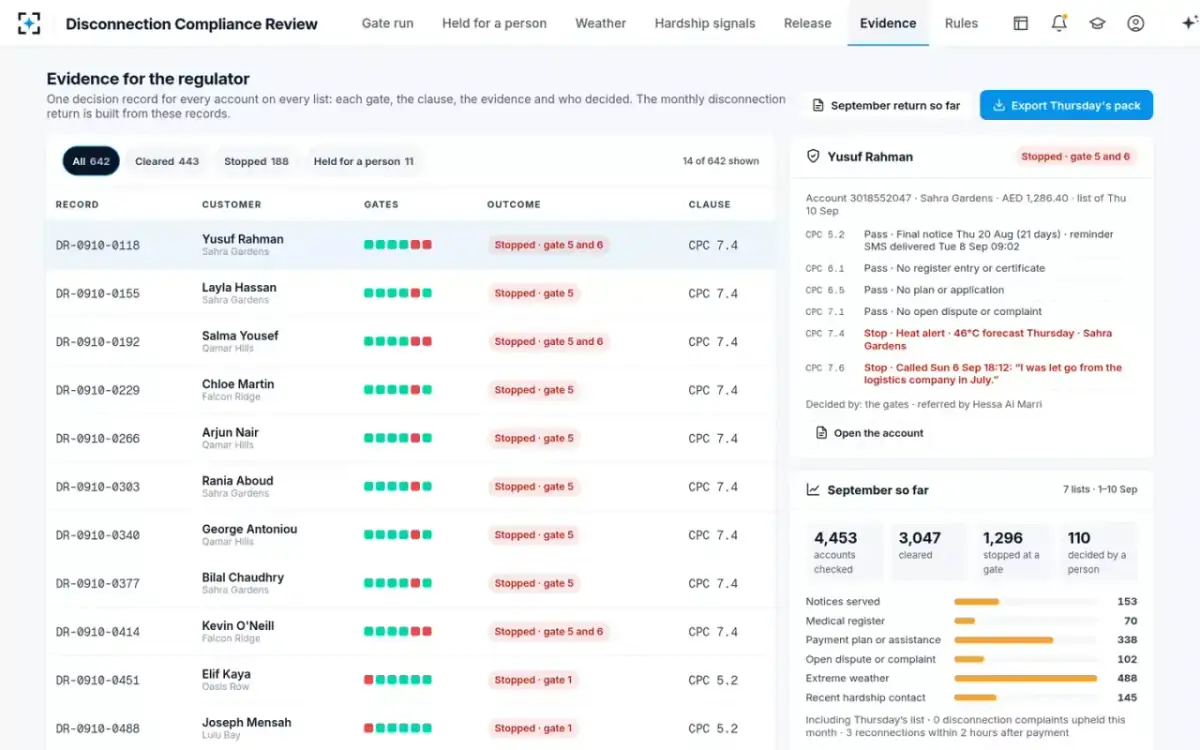 Disconnection Compliance Review — Evidence for the regulator