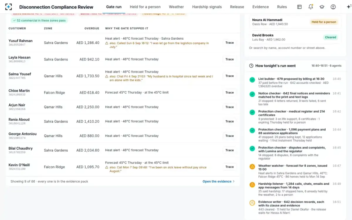 Disconnection Compliance Review — Tonight's run