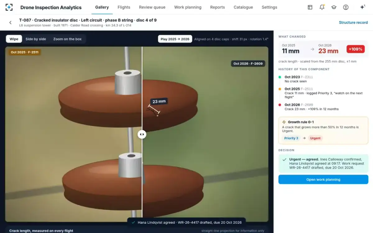Drone Inspection Analytics — Urgent, agreed