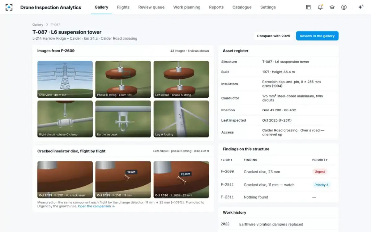 Drone Inspection Analytics — The structure record